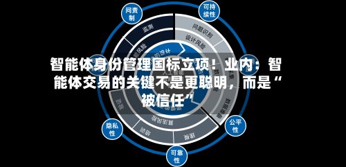 智能体身份管理国标立项！业内：智能体交易的关键不是更聪明，而是“被信任”