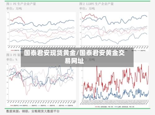 国泰君安现货黄金/国泰君安黄金交易网址-第2张图片