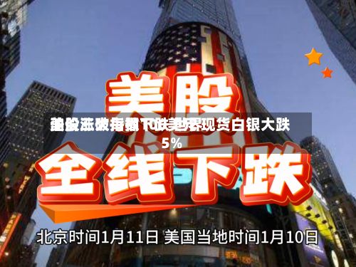 美股三大指数下跌 世界
油价涨破每桶100美元 现货白银大跌5%-第3张图片