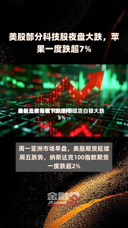 美股三大指数下跌 世界
油价涨破每桶100美元 现货白银大跌5%-第2张图片