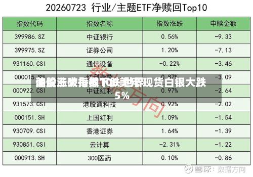 美股三大指数下跌 世界
油价涨破每桶100美元 现货白银大跌5%-第1张图片