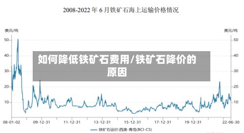 如何降低铁矿石费用/铁矿石降价的原因-第2张图片