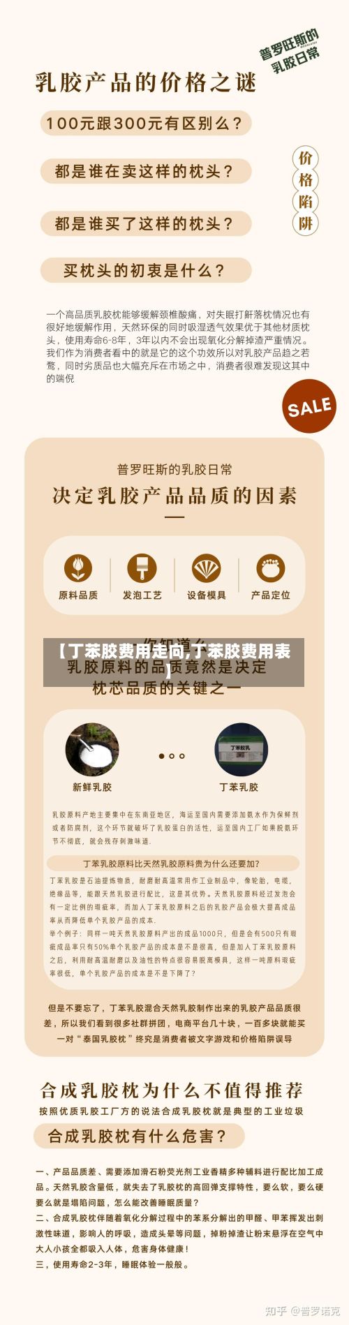 【丁苯胶费用走向,丁苯胶费用表】-第2张图片