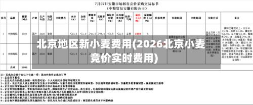 北京地区新小麦费用(2026北京小麦竞价实时费用)