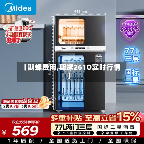 【期螺费用,期螺261O实时行情】-第2张图片