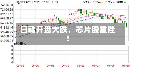 日韩开盘大跌，芯片股重挫！-第2张图片