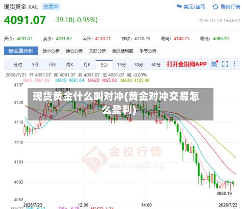 现货黄金什么叫对冲(黄金对冲交易怎么盈利)-第2张图片