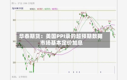 华泰期货：美国PPI录的超预期数据 市场基本定价加息-第2张图片