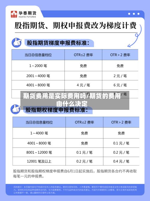 期货费用是实际费用吗/期货的费用由什么决定-第2张图片