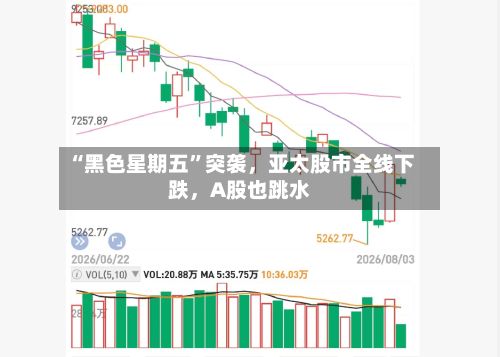“黑色星期五”突袭，亚太股市全线下跌，A股也跳水