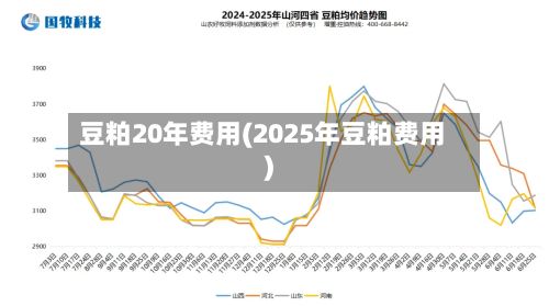 豆粕20年费用(2025年豆粕费用)