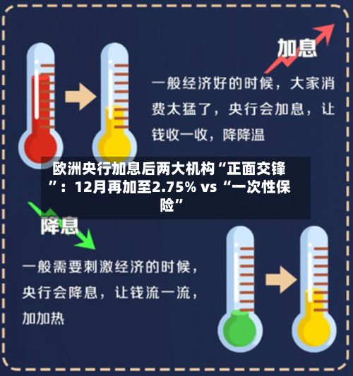 欧洲央行加息后两大机构“正面交锋”：12月再加至2.75% vs “一次性保险”