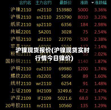沪镍现货报价(沪镍现货实时行情今日镍价)