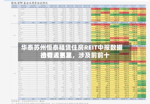 华泰苏州恒泰租赁住房REIT中报数据出错遭更正，涉及前前十持有人名单