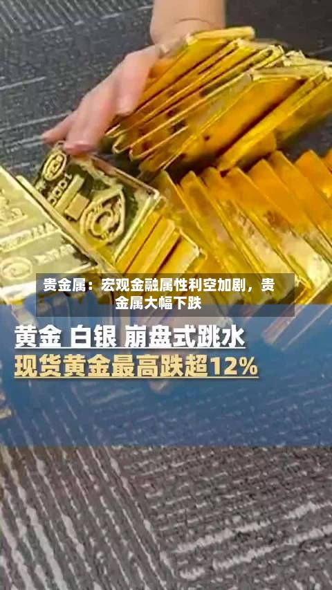 贵金属：宏观金融属性利空加剧，贵金属大幅下跌-第2张图片