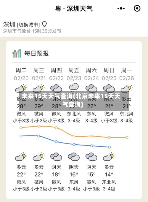 未来15天天气查询(北京未来15天天气查询)