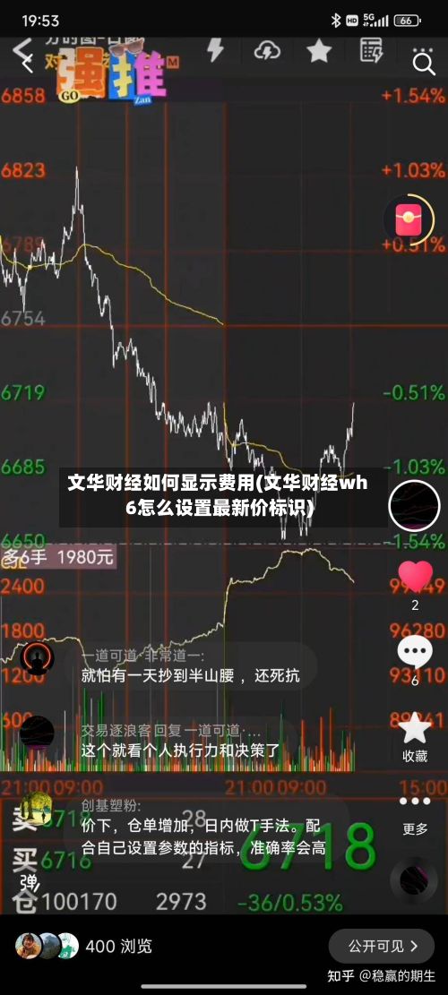 文华财经如何显示费用(文华财经wh6怎么设置最新价标识)