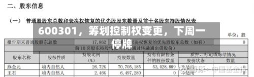 600301，筹划控制权变更	，下周一停牌-第3张图片