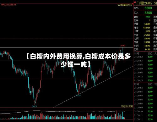【白糖内外费用换算,白糖成本价是多少钱一吨】