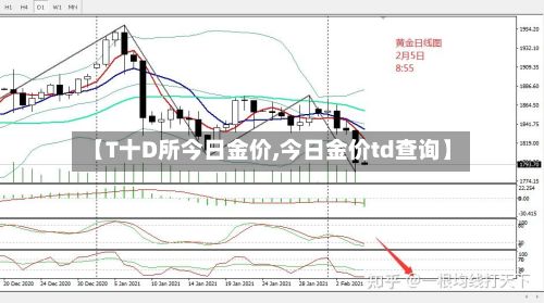 【T十D所今日金价,今日金价td查询】