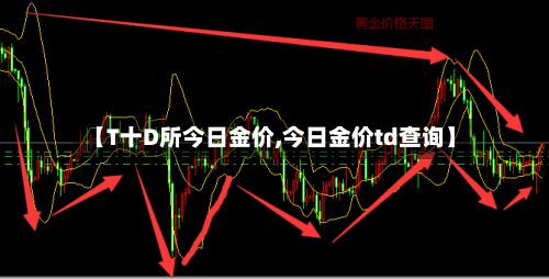 【T十D所今日金价,今日金价td查询】-第3张图片