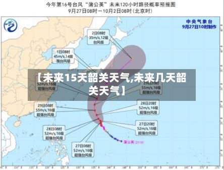【未来15天韶关天气,未来几天韶关天气】-第2张图片