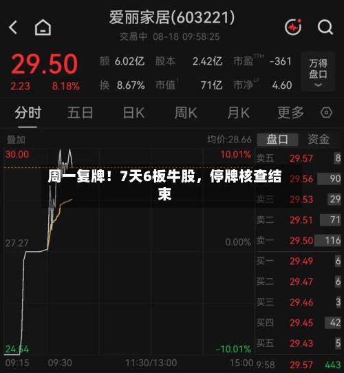 周一复牌！7天6板牛股，停牌核查结束-第2张图片