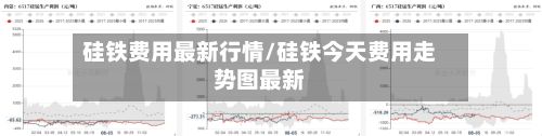 硅铁费用最新行情/硅铁今天费用走势图最新-第2张图片