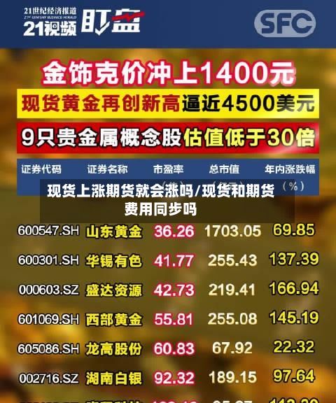 现货上涨期货就会涨吗/现货和期货费用同步吗