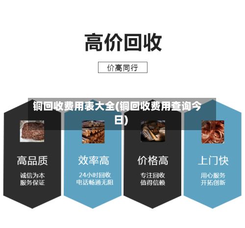 铜回收费用表大全(铜回收费用查询今日)