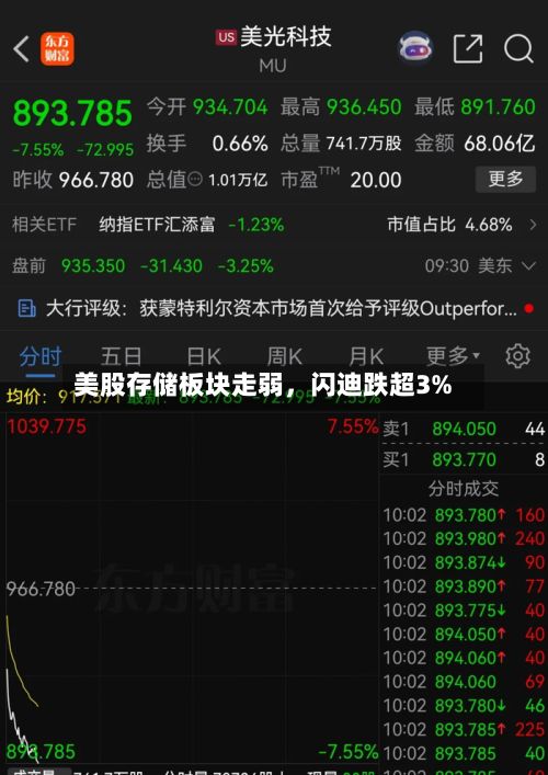 美股存储板块走弱，闪迪跌超3%