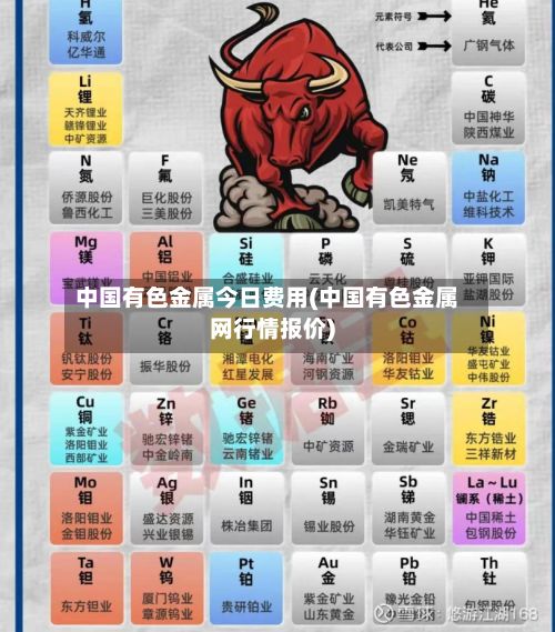 中国有色金属今日费用(中国有色金属网行情报价)-第3张图片