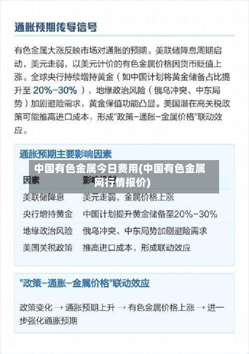 中国有色金属今日费用(中国有色金属网行情报价)-第2张图片