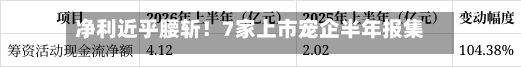 净利近乎腰斩！7家上市宠企半年报集体“失血”-第2张图片