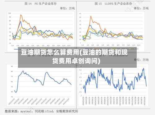 豆油期货怎么算费用(豆油的期货和现货费用卓创询问)-第2张图片