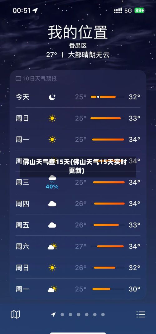 佛山天气查15天(佛山天气15天实时更新)