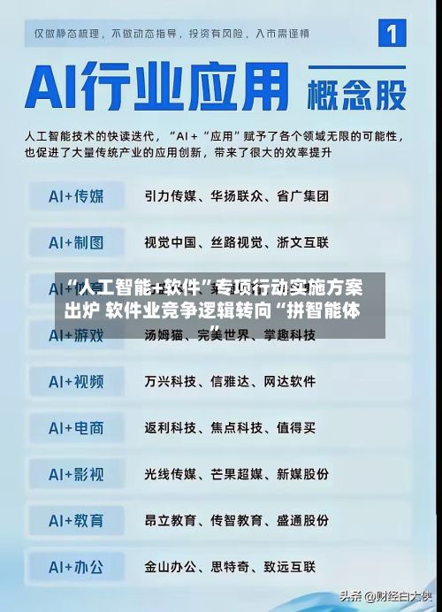 “人工智能+软件”专项行动实施方案出炉 软件业竞争逻辑转向“拼智能体	”-第2张图片