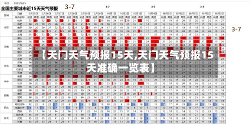 【天门天气预报15天,天门天气预报15天准确一览表】-第3张图片
