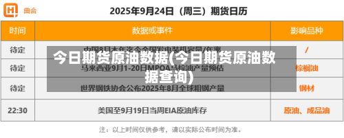 今日期货原油数据(今日期货原油数据查询)