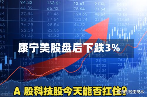 康宁美股盘后下跌3%-第2张图片