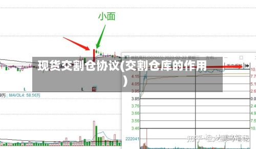 现货交割仓协议(交割仓库的作用)