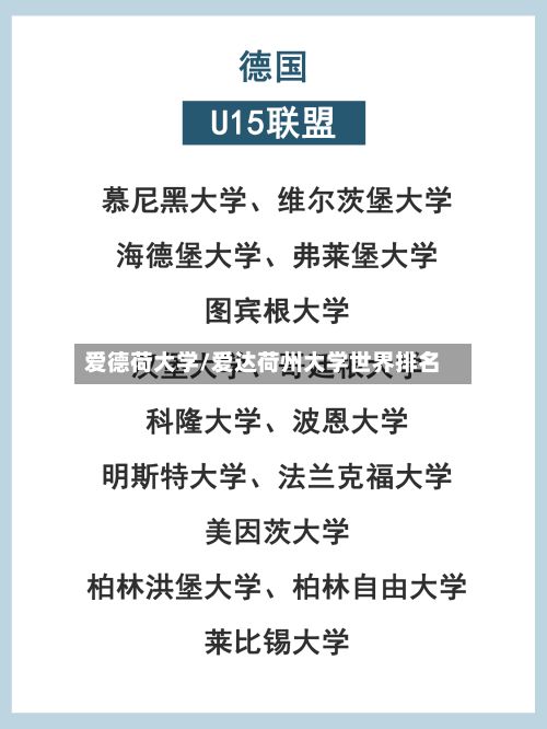 爱德荷大学/爱达荷州大学世界排名
