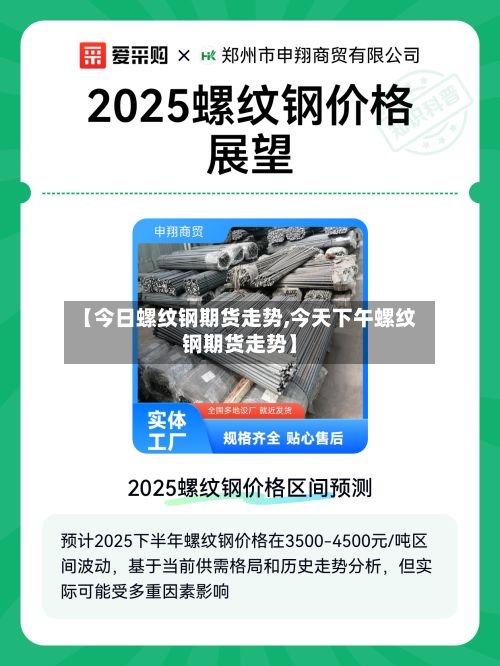 【今日螺纹钢期货走势,今天下午螺纹钢期货走势】
