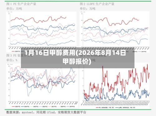 1月16日甲醇费用(2026年8月14日甲醇报价)
