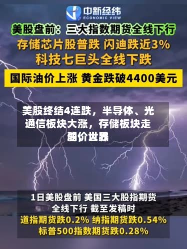 美股终结4连跌，半导体、光通信板块大涨	，存储板块走弱，世界油价大跌-第2张图片
