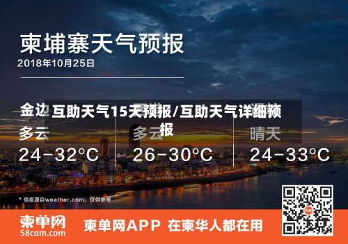 互助天气15天预报/互助天气详细预报-第3张图片