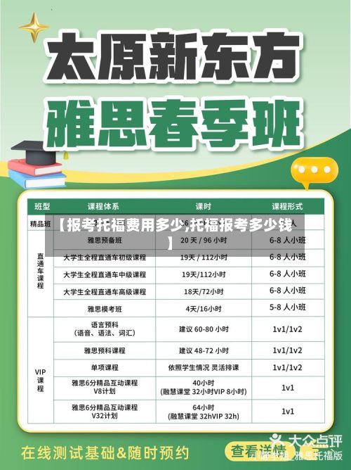 【报考托福费用多少,托福报考多少钱】