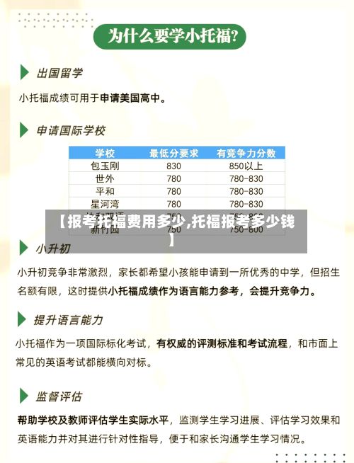 【报考托福费用多少,托福报考多少钱】-第2张图片