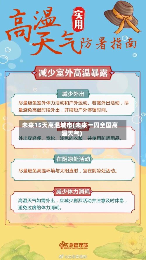 未来15天高温城市(未来一周全国高温天气)-第3张图片