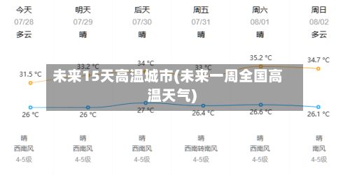 未来15天高温城市(未来一周全国高温天气)-第2张图片